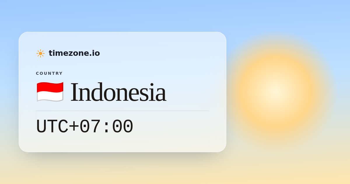 Current Time in Indonesia - timezone.io